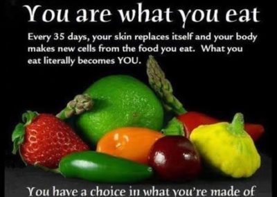 Are What You Eat