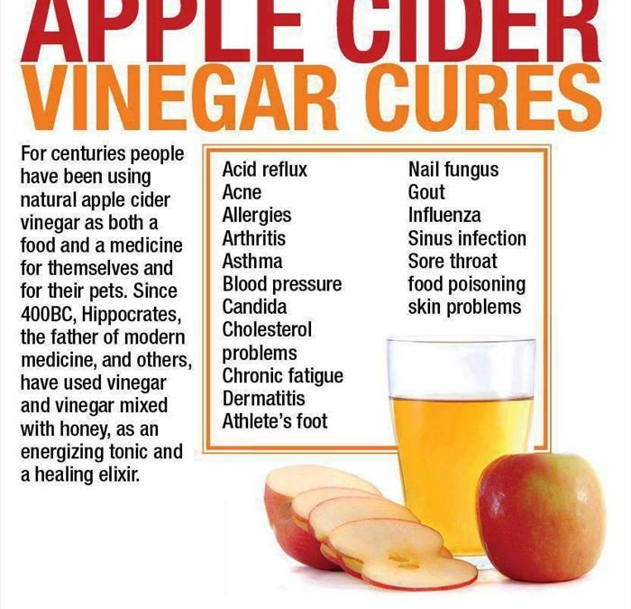 Apple Cider Vinegar